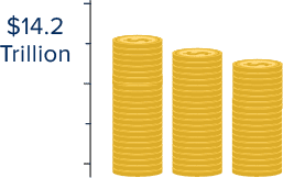 stats