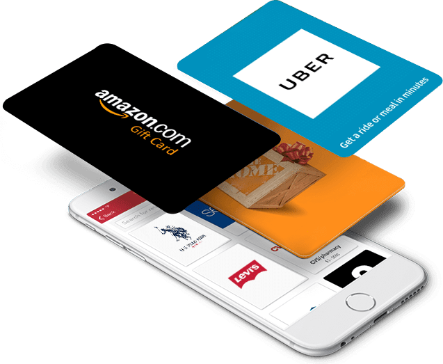 Loyalty Gift List