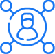 Loyalty Re-engage inactive customers