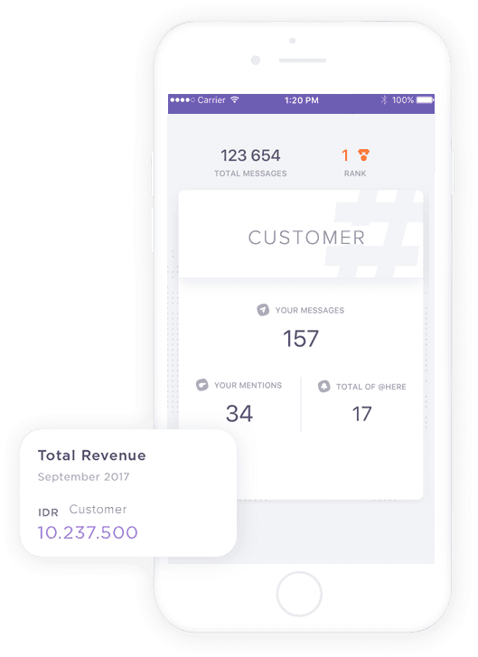 Customer Engagement