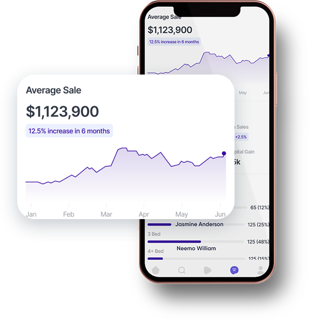Real Estate Speed And Delivery